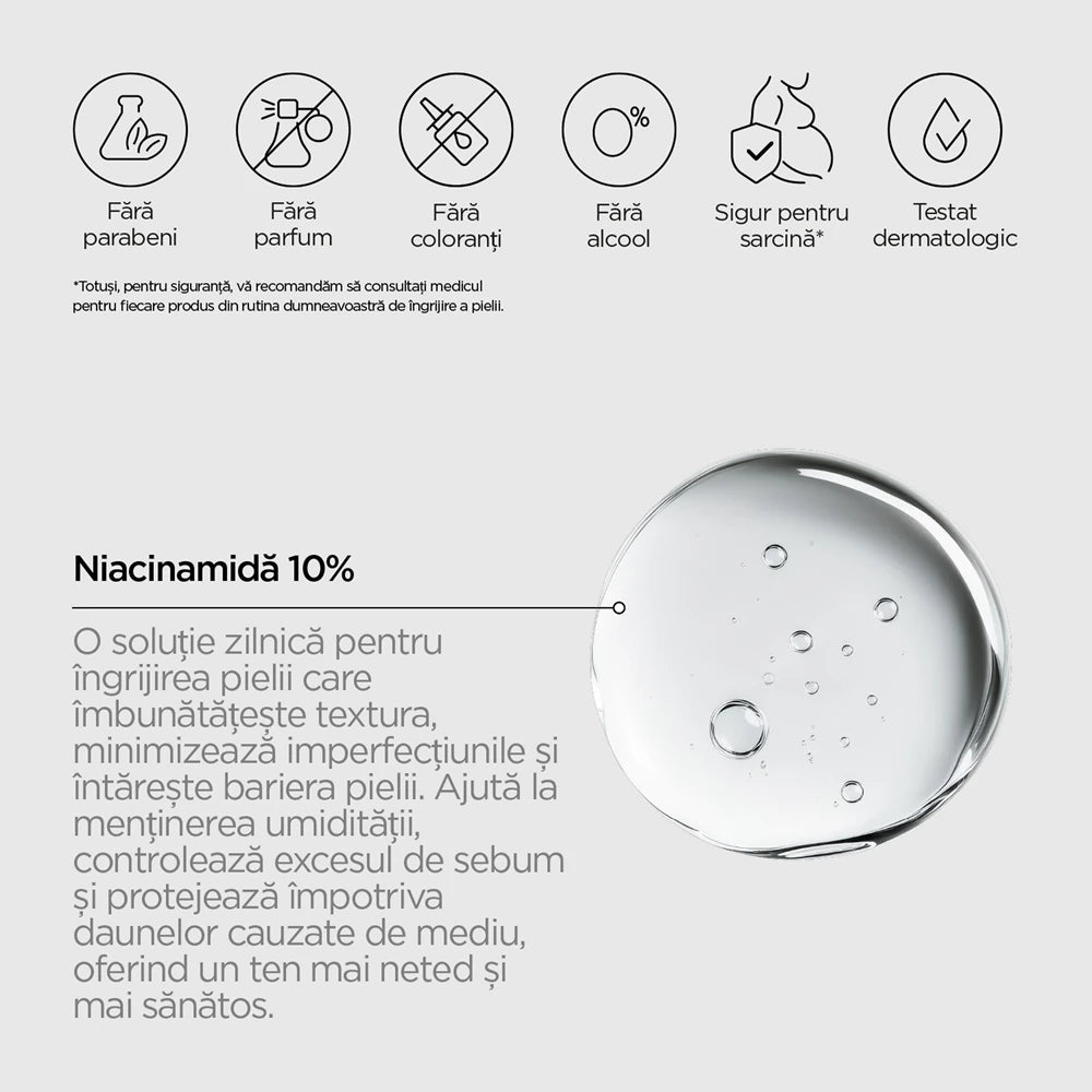 Just niacinamide 10%, 30 ml